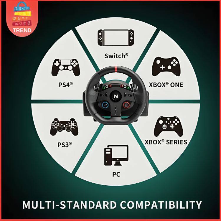 trend_1203's tweet photo. Trend offers the NITHO Drive Pro ONE V24 racing and gaming wheel with a 270-degree rotation angle, compatible with PC,PlayStation 4,Xbox One,Xbox SeriesX/S,and Switch.🏎
#trend #gamingwheel #nithodrivepro #racingwheel #pcgaming #ps4gaming #xboxonegaming #xboxseriesx #switchgaming https://t.co/RJVMMVyXwQ