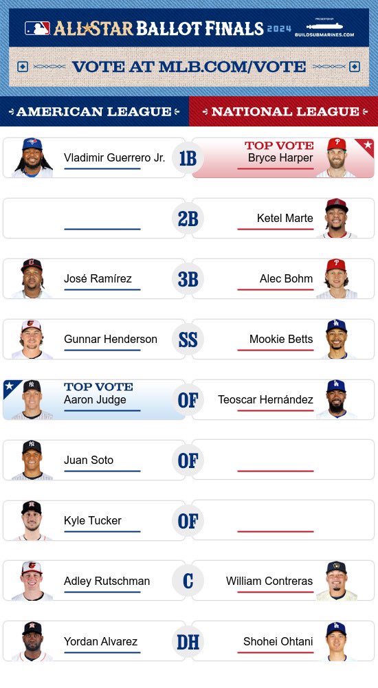 dogsrnextgen's tweet photo. @Dodgers https://t.co/K29l08Nzds