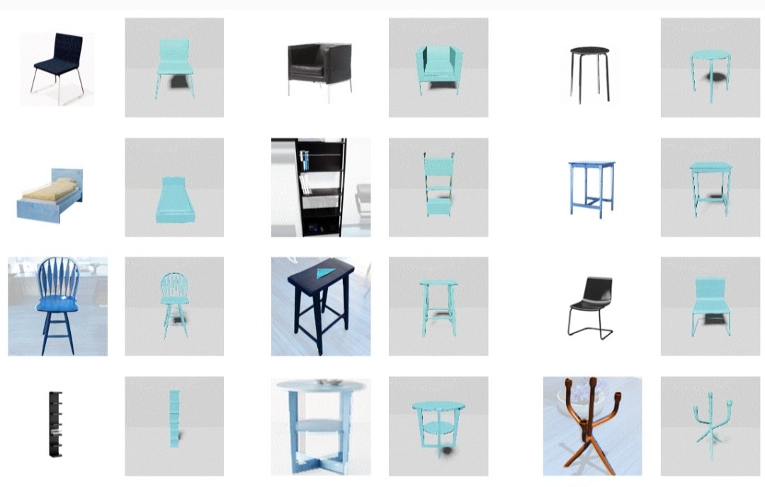 Our Surf-D is accepted at ECCV 2024 <a href="/eccvconf/">European Conference on Computer Vision #ECCV2026</a>. Codes are released. Surf-D can generate arbitrary typology shapes in high resolution using UDF representation.
Project page: yzmblog.github.io/projects/SurfD/
Arxiv: arxiv.org/abs/2311.17050
Codes: github.com/Yzmblog/SurfD

#eccv #SurfD