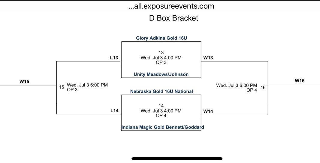 Find us today at Olympic Park, we play at 4 &amp; 6pm! <a href="/TCSFastpitch/">TC Fastpitch</a> <a href="/NebraskaGold/">Nebraska Gold</a> #GoldDNA #rollgold #WorkersAlwaysWin #letsgo 💛🖤