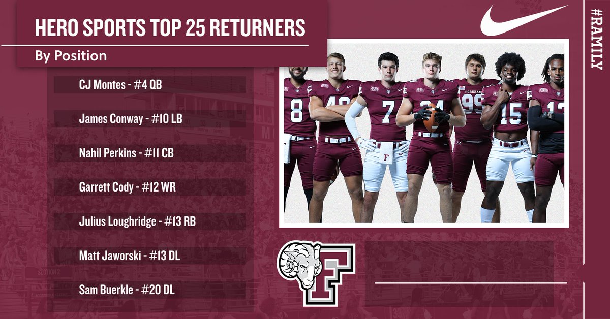 Fordham Athletics tweet media