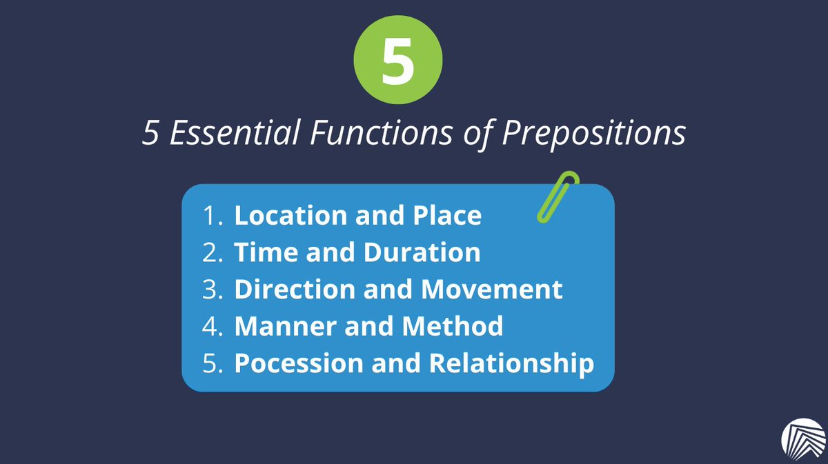 SciTechEdit's tweet image. Ever wondered how prepositions shape our sentences? 
Here are 5 key functions:

Location: &quot;The book is on the table.&quot;
Time: &quot;We’ll meet at 2 PM.&quot;
Direction: &quot;They walked toward the beach.&quot;
Method: &quot;She solved the puzzle with ease.&quot;
Possession: &quot;Keys are in my pocket.&quot;

#Grammar