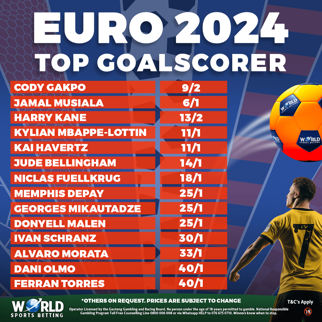 euro golden boot betting