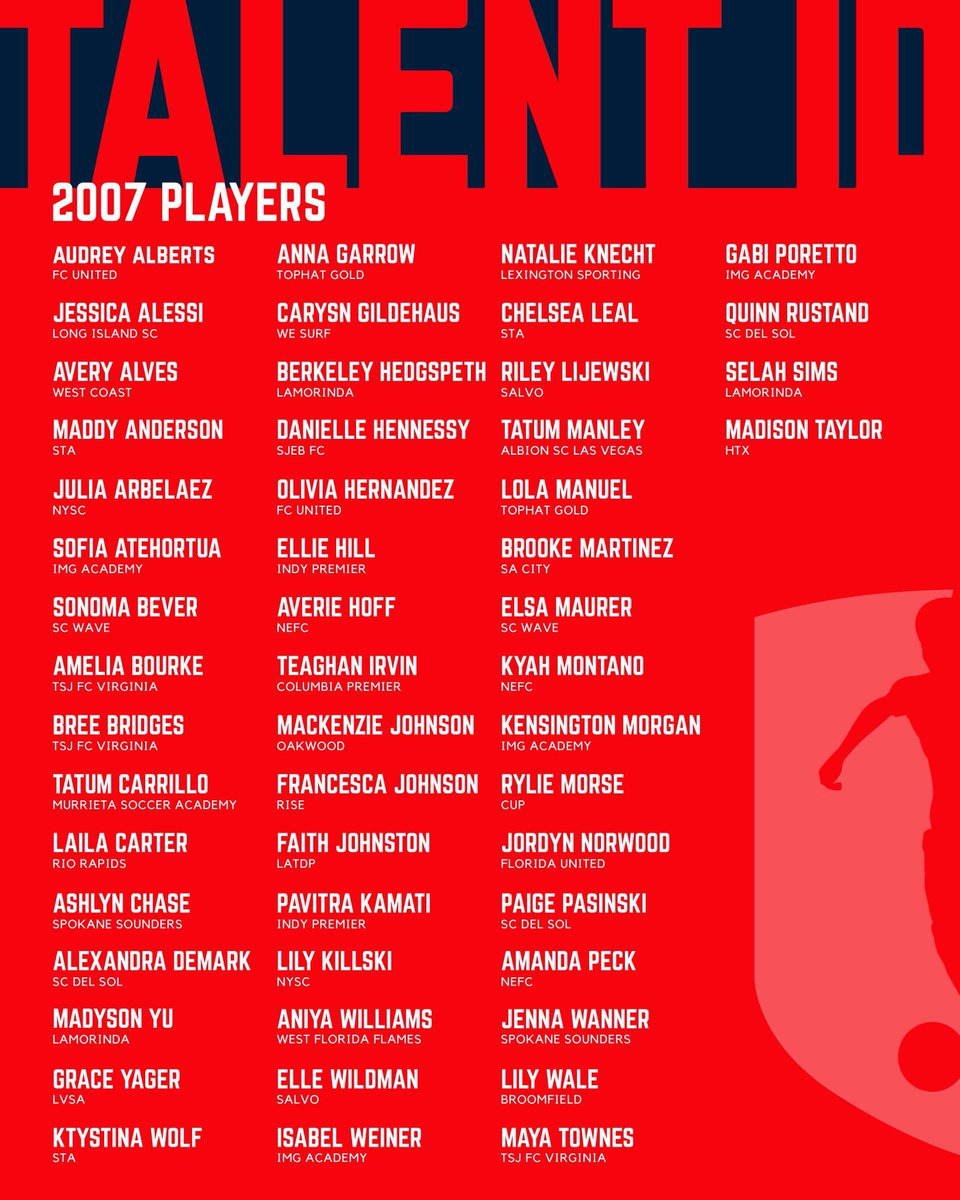 Girls Academy tweet media