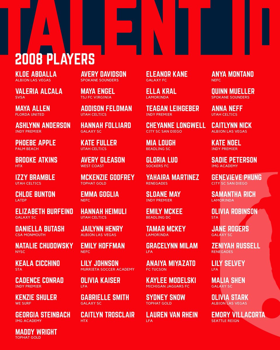 Girls Academy tweet media