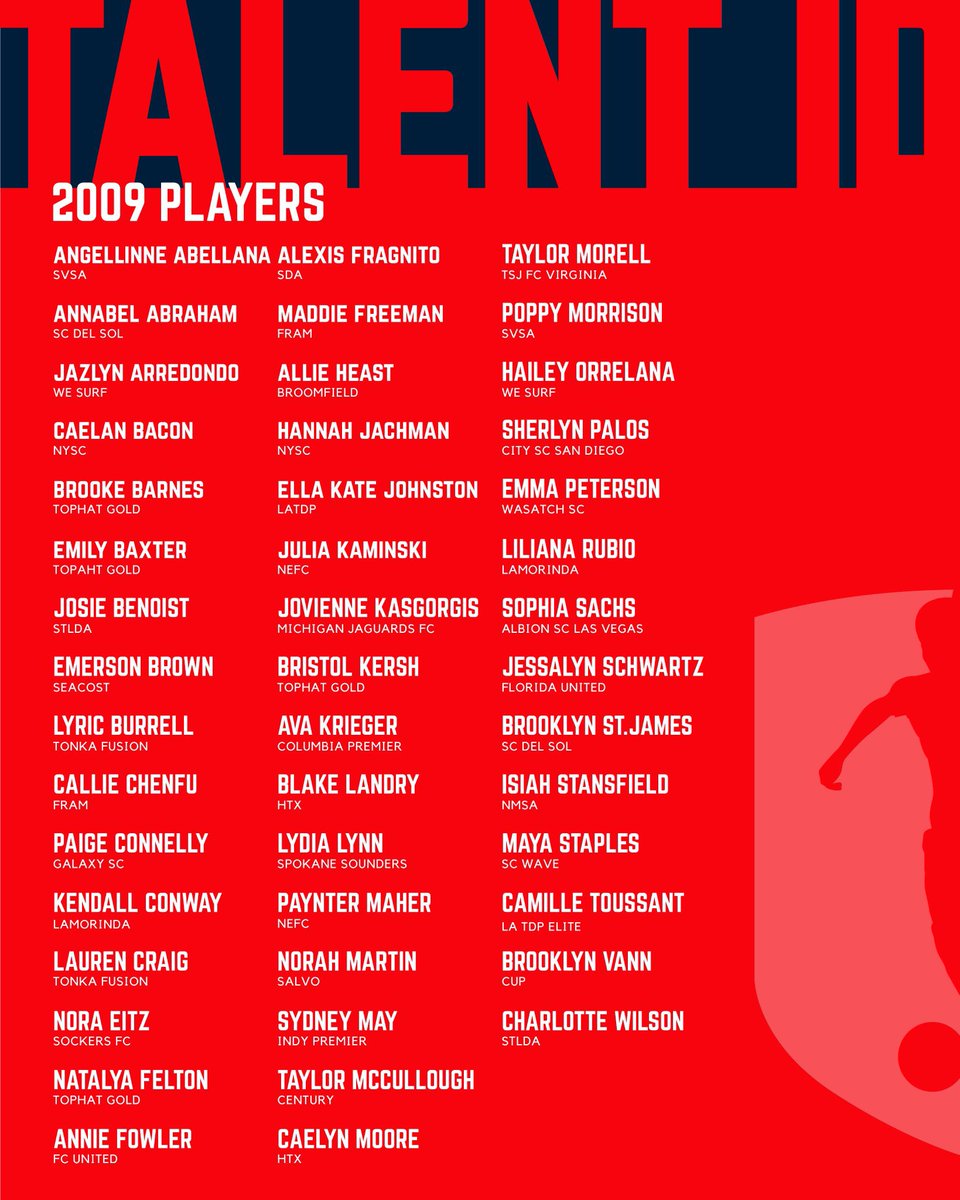 Girls Academy tweet media