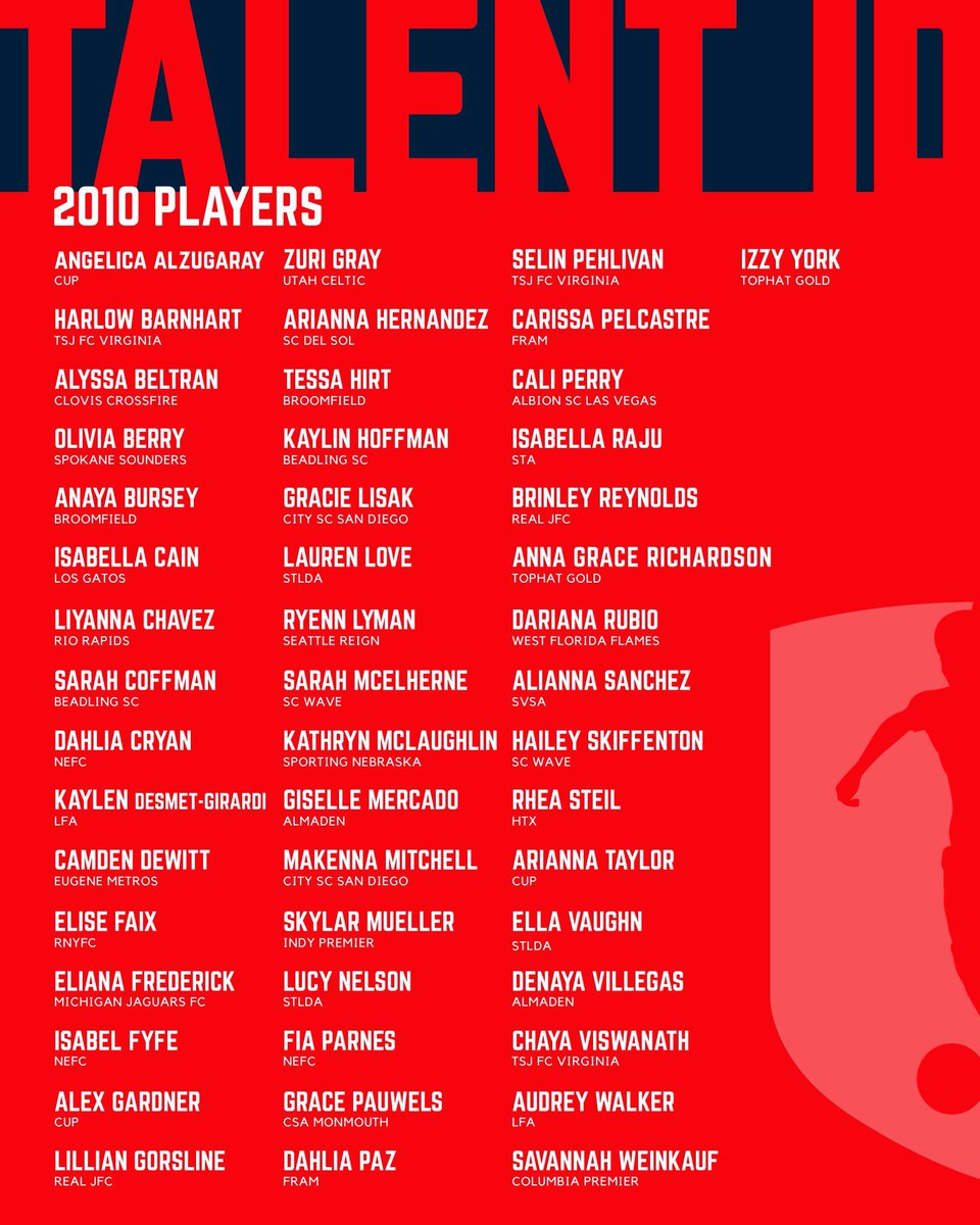 Girls Academy tweet media