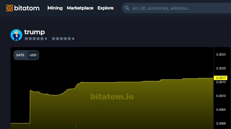 raphaCriptoBTC's tweet image. bitatom.io/token/trump  

#trump #ARC20 #bitatom #atomicals