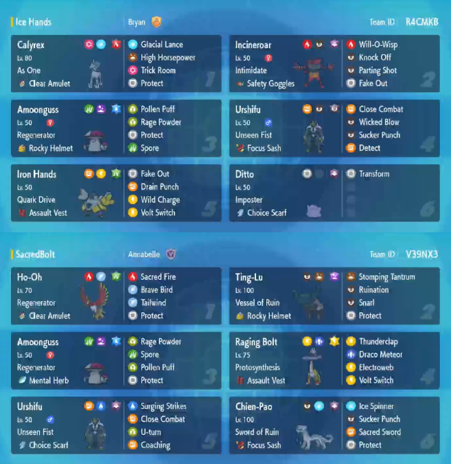 July is here, and that means 6 MORE REGULATION G RENTAL TEAMS that we're putting out to try! Pokepastes for each squad in the comment below. Video briefly discussing each squad in the next tweet~