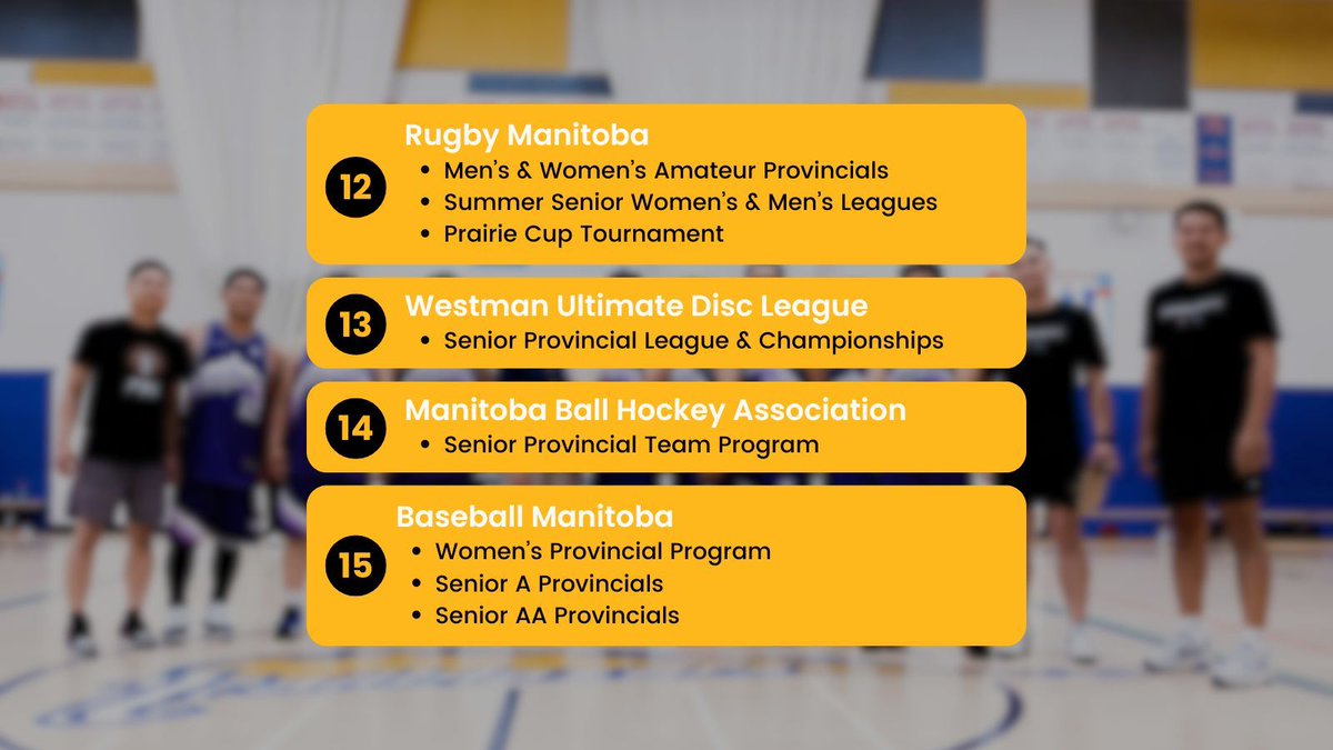 July 👏 MBLL 👏 events

Huge thanks to MBLL for their support of sport! These are July's events running with the help of Manitoba Liquor &amp; Lotteries funding 🎉