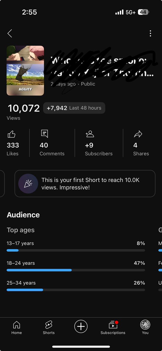 EvDevEdits's tweet photo. First short posted. Got picked up pretty quick but fell out of the algorithm at the end of 9K views. 

Editing was subpar at best, idea carried the video. Got lucky. https://t.co/HDcXWaJeVj