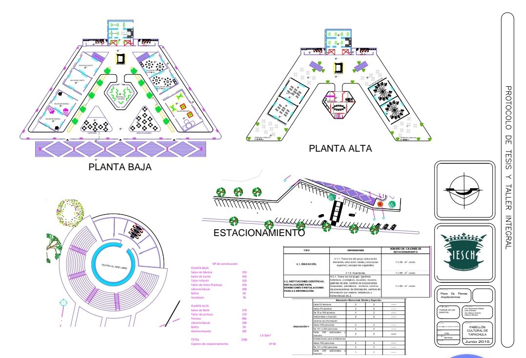 pakomuz's tweet photo. Recordando aquellos tiempos del protocolo de tesis… #arquitecturamx #arquitecturaydiseño #arquitecturachiapaneca https://t.co/dP3l9J77Oc
