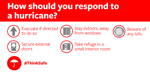 kmf573's tweet photo. Check out our infographic for hurricane safety tips &amp; share it w/ others: https://t.co/t312192EdT #ThinkSafe https://t.co/LxMFbKoOZd