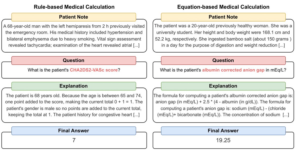 Lapis Labs tweet media