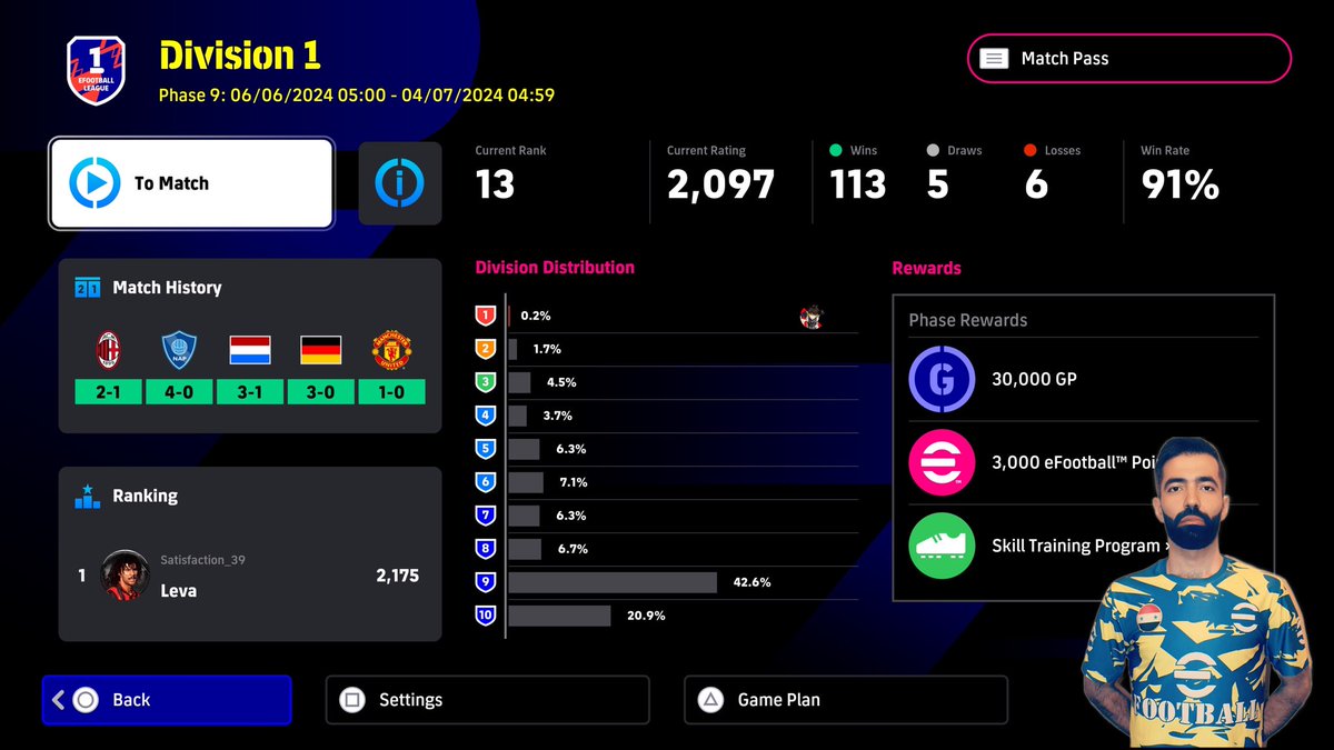 سيزن صعب جدآ
حاولنا بقدر المستطاع
The season is very difficult
We tried our best

<a href="/Peshubapp/">eFootballHUB</a> <a href="/LeagueEfootball/">efootball_professional_league</a> <a href="/Saudi_eFootball/">Saudi_eFootball community</a> 
<a href="/PES_ALT/">eFootball - ALT</a>
#Football2024 #eFootball2022
#Football2023 #PES2021 #eFootball
#eFootbalPES2021 #PES2022 #PC #PS4.
#PS5 #pesfiles #PES #BeChampions