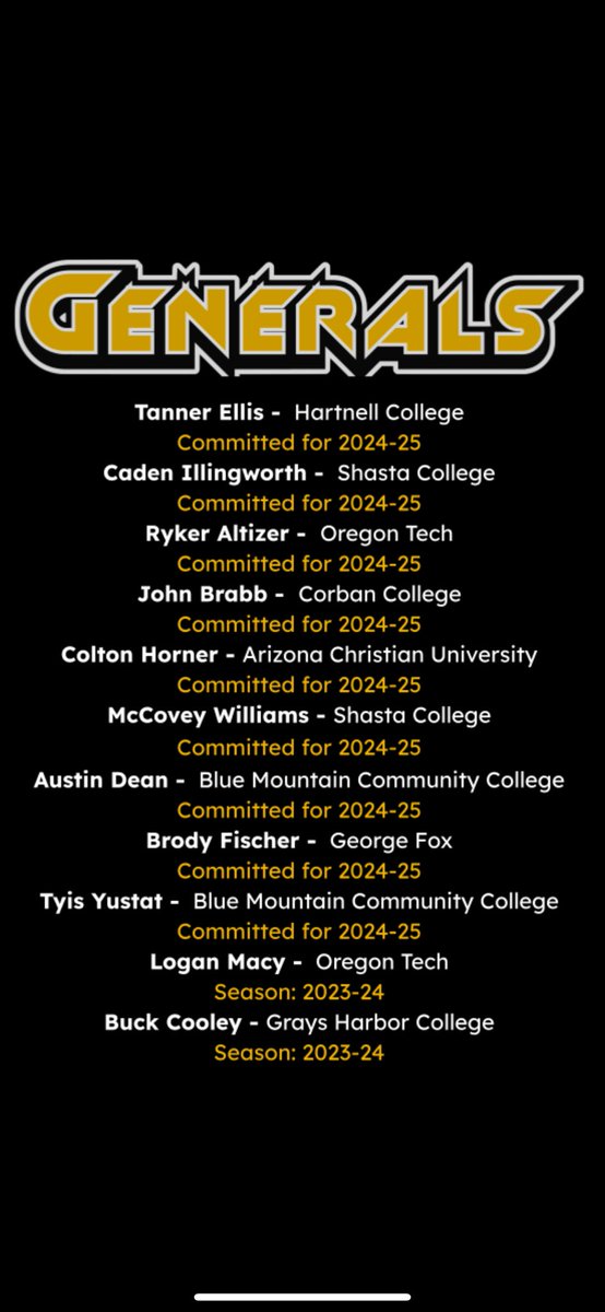 Congratulations to all 9 of our seniors and the 2 returning to their college.We are all proud of the hard work in the classroom as well as on and off the field. You set a great example for your teammates, family, friends and coaches.Thank you for being a part of SunWest Baseball.