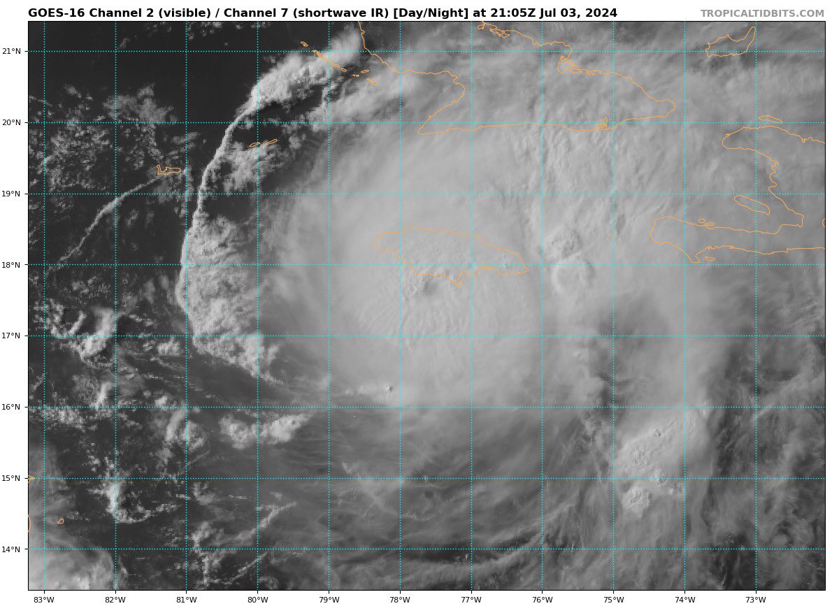 #Beryl looking better by the minute…