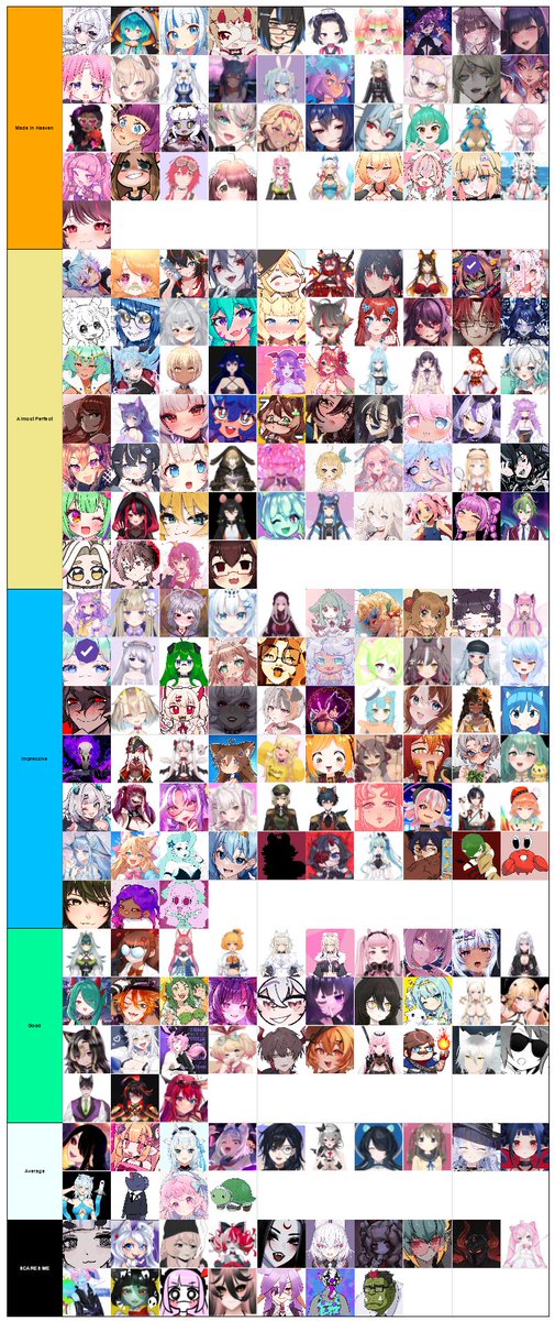 vtfeetanalyzer's tweet photo. VTuber Feet Tierlist update!
added:
@momomoehhhh
@LullabyLita
@mofumofukani
@lilriricore
@SunnyDayzVT
readjusted:
@/MakiDesuun
All the ratings in better quality (and more) available in the pinned sheet.
As always, the ratings ARE NOT FINAL
#Vtubers #VTuberFeetTierlist2 https://t.co/Z9P9jFX0Yg