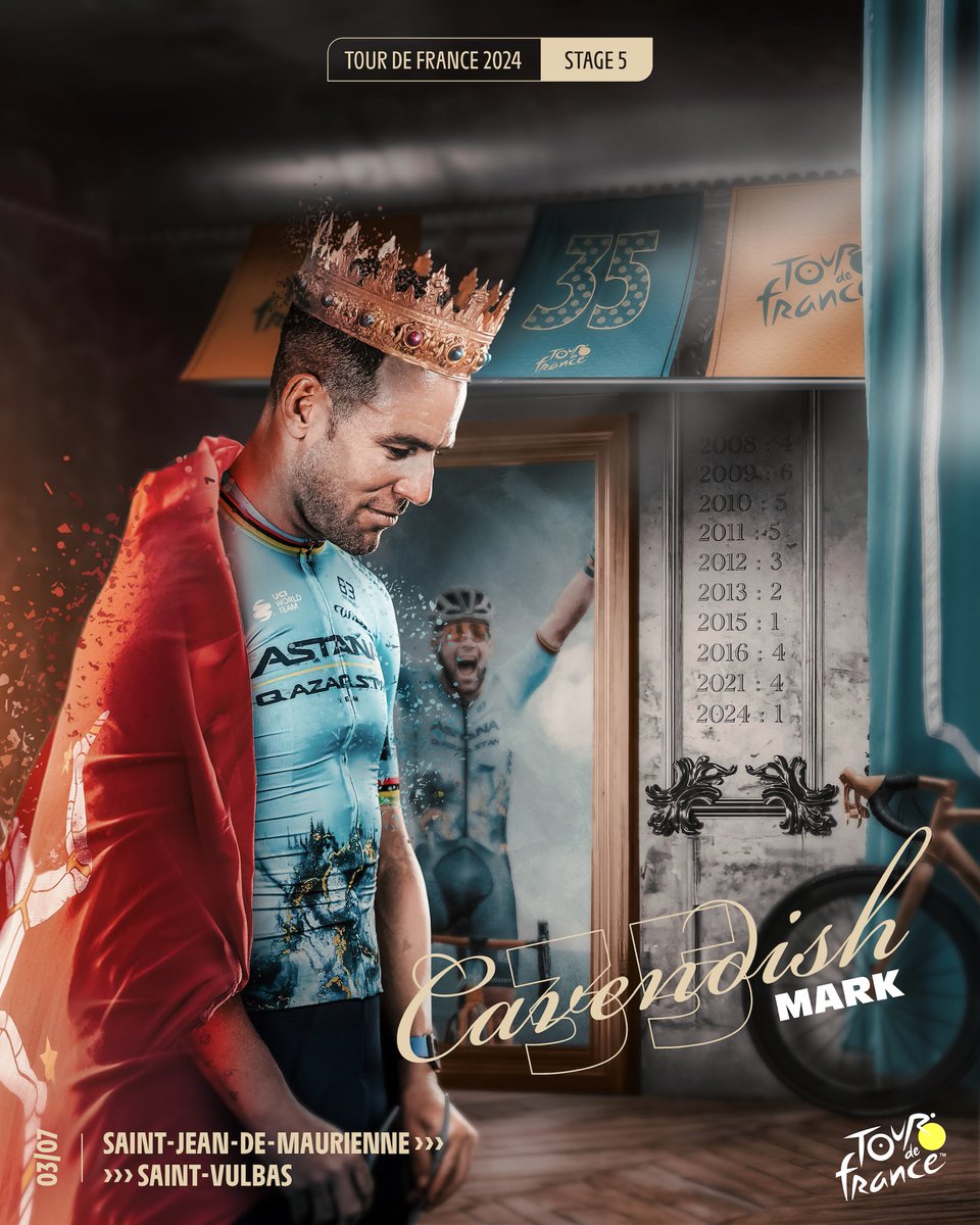 𝑺𝒊𝒓 𝑴𝒂𝒓𝒌 𝑪𝒂𝒗𝒆𝒏𝒅𝒊𝒔𝒉

#TDF2024