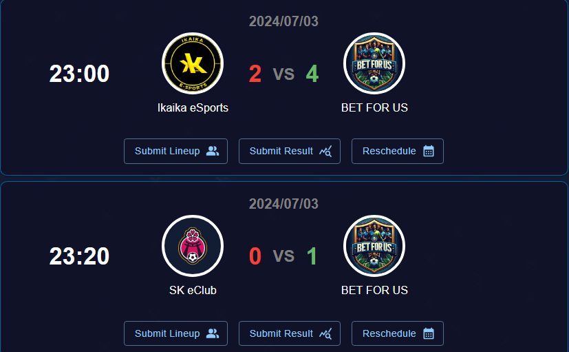 BetForUsFC's tweet photo. 2-4 vs @Ikaika_eSports mucho ánimo al Padrino (MVP), debe ser duro jugar con dinosaurios!!! 🦖🦕
0-1 vs Sk eClub (Default win) aunque no nos renta, le hubiesemos metido 5 fácil...😣🫣
6/6 y dormimos líderes otra noche más...🫡
#AmbosMarcan #DefaultWin #Lideres https://t.co/ontkIasHiL