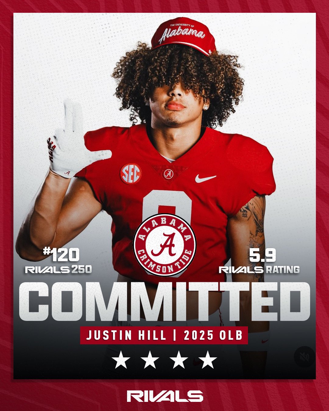 Rivals on X: "🚨BREAKING🚨 4⭐️ OLB @justinnn10k has committed to Alabama 🔥  https://t.co/fcOLdATYue" / X