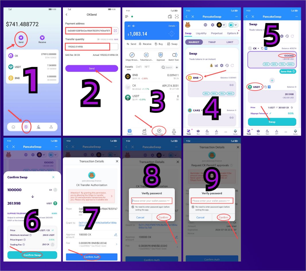 Guide to selling successfully mined CK coins

1. Click "Send" in Cuckoo Network and select CK coins

2. Enter the correct BEP20 address (such as Trust Wallet, MetaMask, Math Wallet, TokenPocket), select the number of CK coins you want to sell, click "Send" and enter the correct