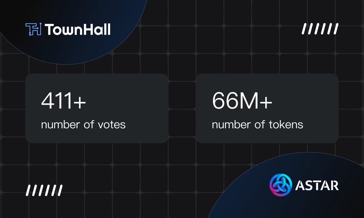 Townhall Network tweet media