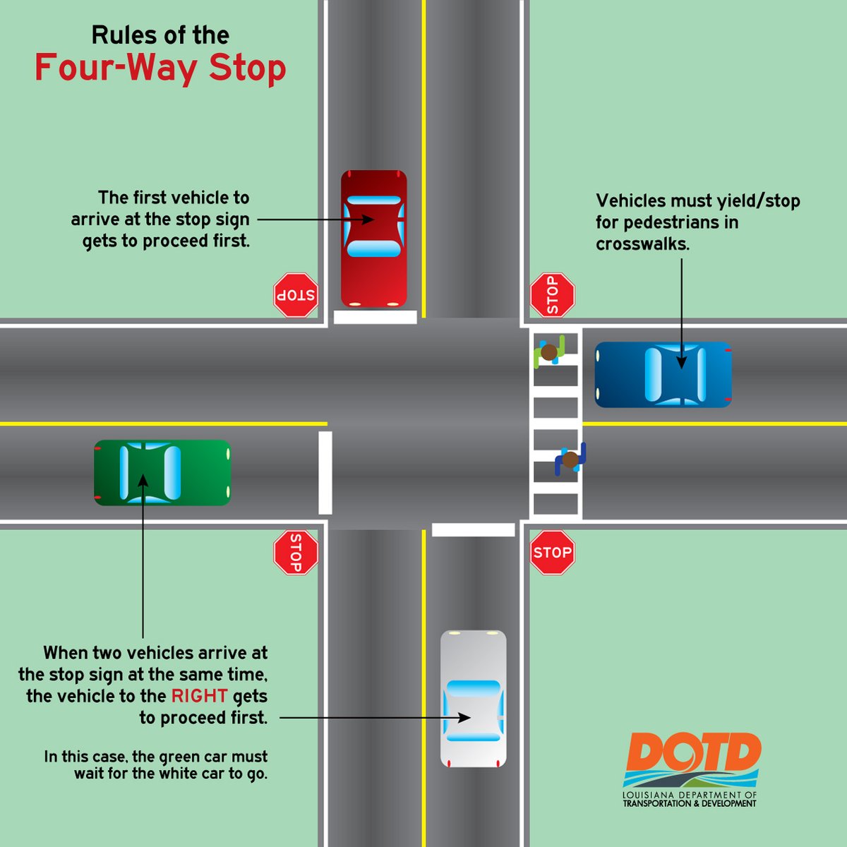 The intersection of LA 139 @ LA 1268 (Naff Ave) in Bastrop, Morehouse Parish will soon be converted to an all-way stop in an effort to help improve safety. MORE INFO: wwwapps.dotd.la.gov/administration…