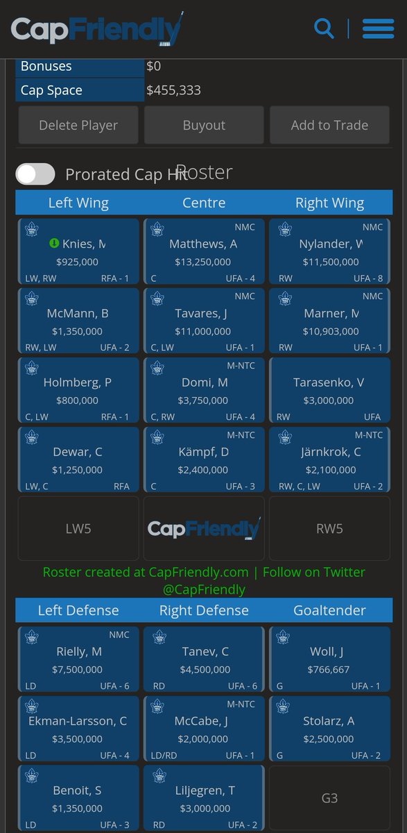 JamieVergilio's tweet photo. - Carrying 20 skaters
- assuming Hakanpaa is either LTIR or unsigned
- Reaves + Timmins waived
- about 450k remaining in cap

I don't hate the idea of Tarasenko on a sheltered third line (and pp2), with your fourth being your defensive shutdown line. https://t.co/BOc4KEDcwM