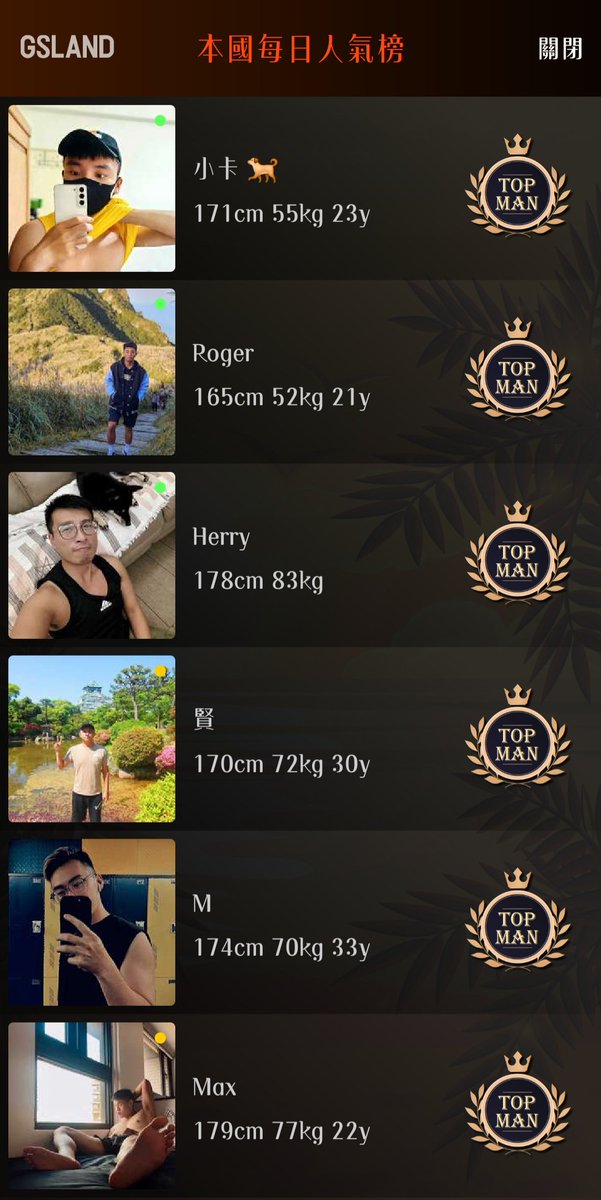 不知道為什麼就上人氣榜了🫣
訊息回不完啦 🙈
哇啊啊啊
謝謝大家喜歡我這隻小狗狗 ❤️