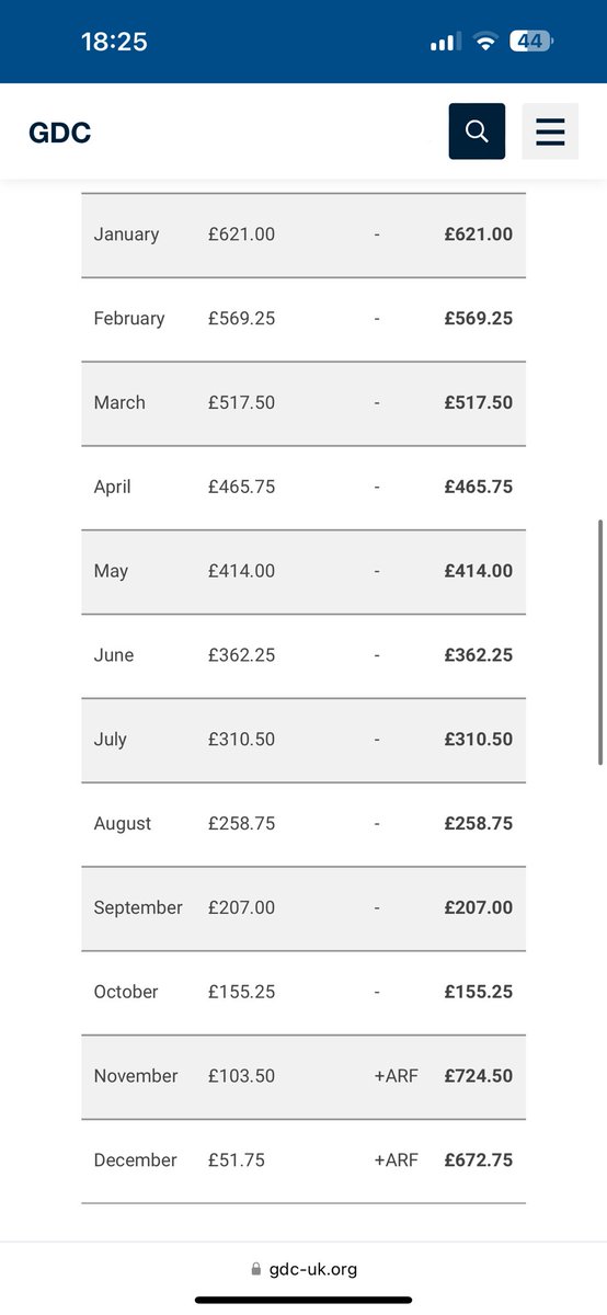 rosskeat's tweet photo. @chriscraigCCC As a dental specialist, sounds like you’ve got an absolute bargain! https://t.co/HXRMmTbxkr
