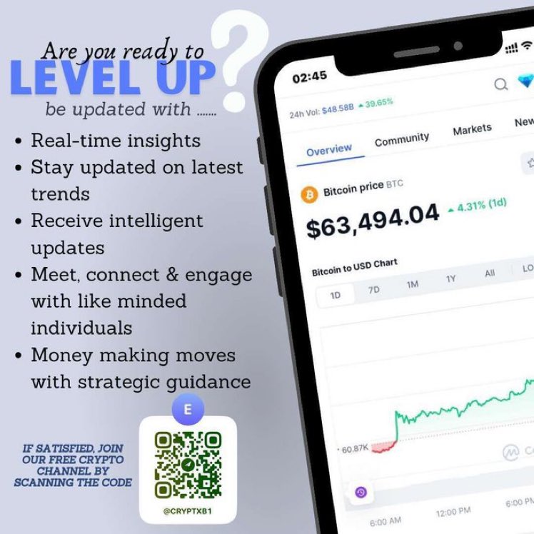 sophyy_1's tweet image. Right time to do away  with generic updates. Receive personalized, intelligent information that empowers you to make informed decisions. Take your game to the next level. #LevelUpNow