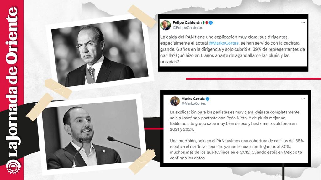 JOrienteTlax's tweet image. 🗣️👁️#NoTeLoPodesPerder|Marko Cortés y Felipe Calderón se enfrentan en redes sociales ante creciente crisis en el PAN
El expresidente calificó al dirigente del PAN como“el que más daño le ha hecho en la historia a ese partido”;Cortés lo acusó de provocar“la peor caída de votación”