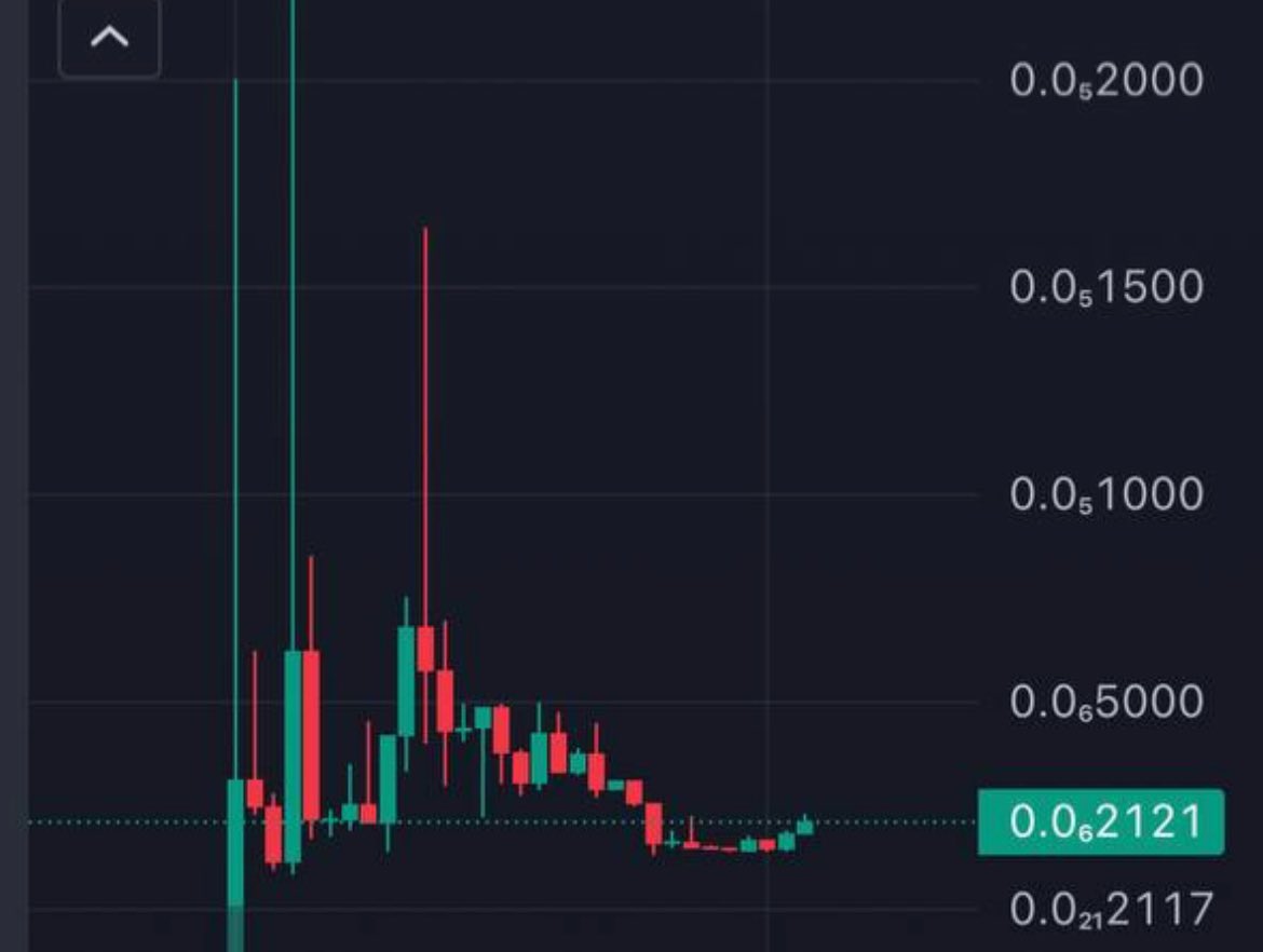 SUPERSTONK on ETH tweet media
