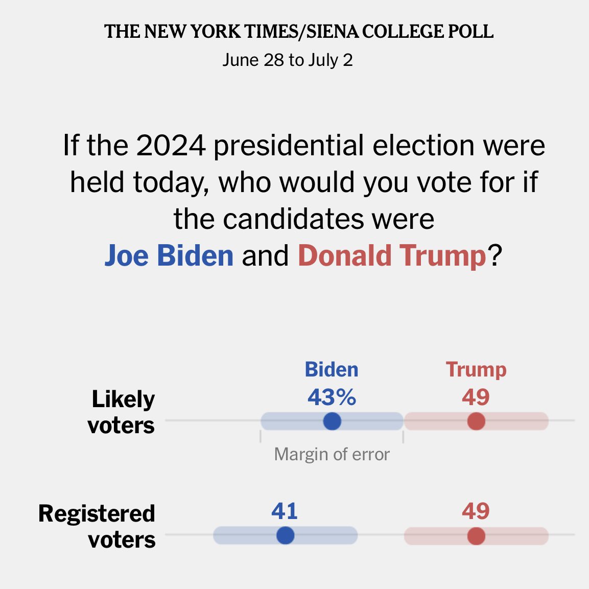 RNC Research tweet media