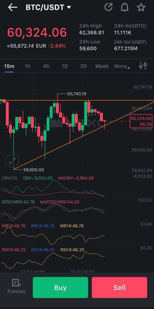 Up or down???