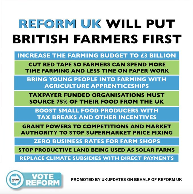 DavidM_ReformUK's tweet photo. We MUST protect our British farmers. @reformparty_uk  will revitalise Britain’s agriculture to give a much needed boost to our farmers and guarantee the country’s food security. Agree with our pledges? Join us. #VoteReformUK https://t.co/OOovboanrg