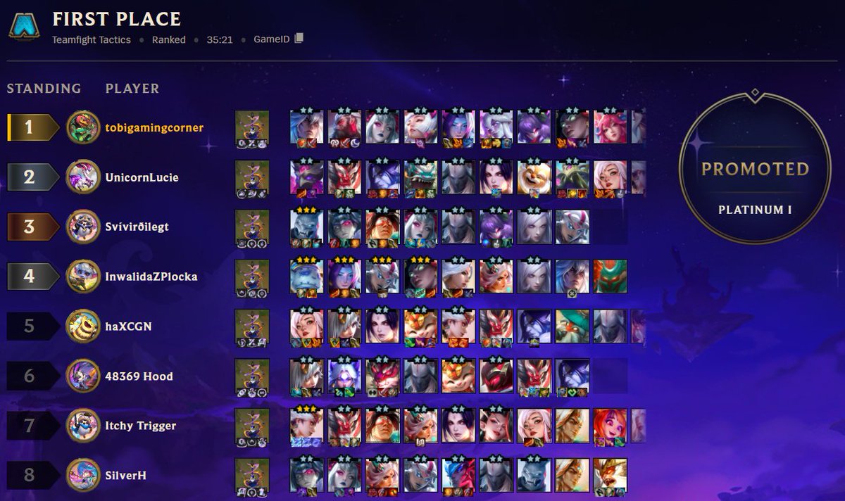 Eben eine wholesome TFT Runde gehabt <3 Einer der früh raus ist hat zwar beleidigt aber die letzten 3 haben sich schön unterhalten und sich für die nächsten Games noch viel Glück gewünscht und für das gute Spiel bedankt.