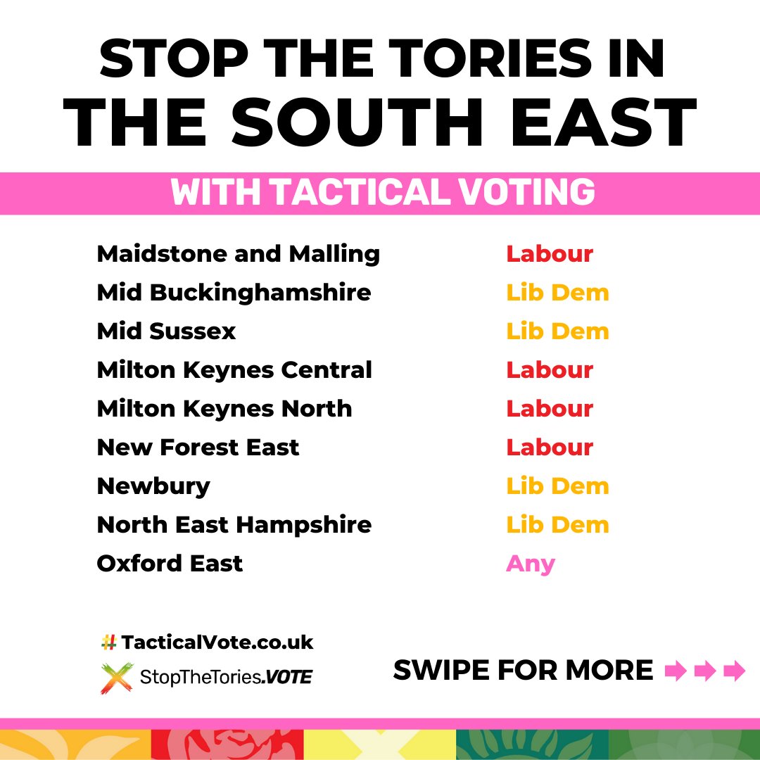 TacticalVote.co.uk tweet media