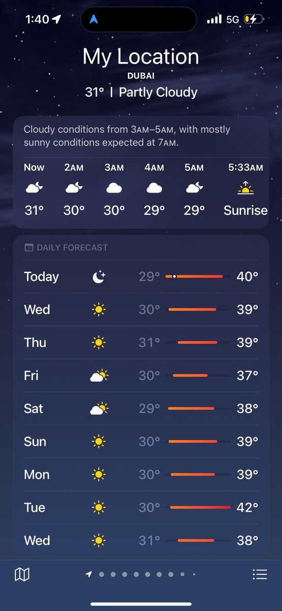 Summer in Dubai 🥵