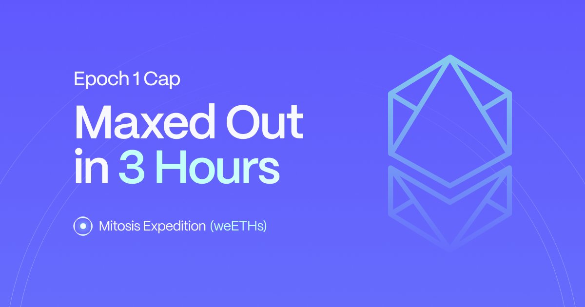 Expedition (weETHs) Epoch 1 cap maxed out in 3 hours 🔥

Epoch 2 coming soon.

Learn more about Expedition while waiting for Epoch 2.
🔗docs.mitosis.org