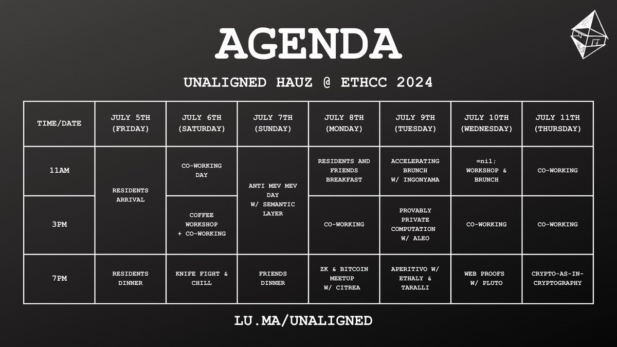 UNALIGNED HAUZ ✖️(July 5-12, ETH CC, Brussels) tweet media