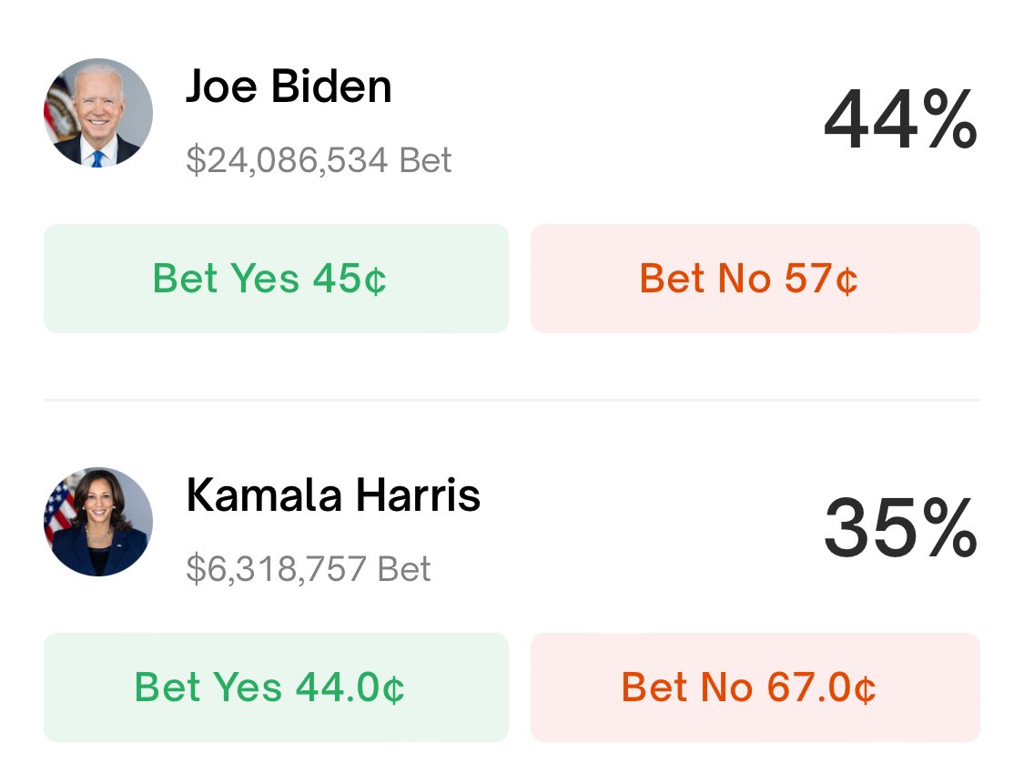 DEGEN NEWS tweet media