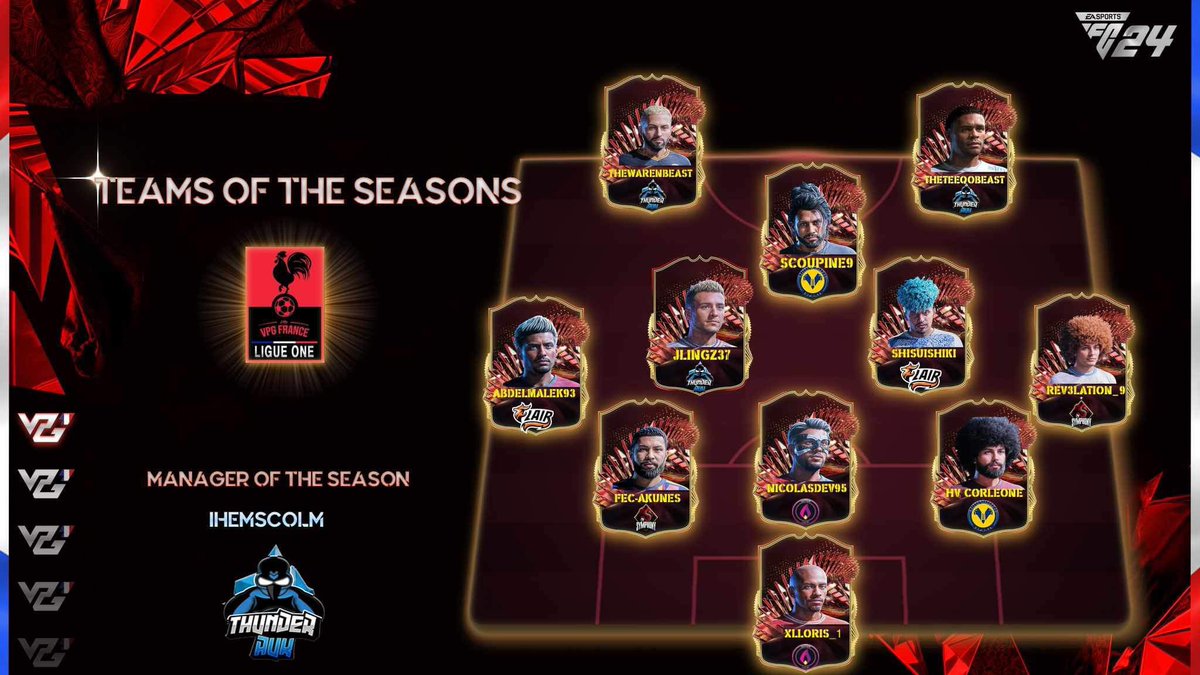 Scoupine 9 alfonso (@scoupine) on Twitter photo Après la saison 2 Back to back TOTS saison 3 merci <a href="/VPGFrance_/">VPG France</a> 💪
Félicitations à mon poto <a href="/HVCorleone/">HV Corleone</a> pour sa première nomination!
<a href="/gramildinho/">Gramildinho</a> <a href="/bellevuezerr/">Fr la hagrah</a> vous êtes où les bg !! 🤫😂 merci à l’équipe 🙏 Après la saison 2 Back to back TOTS saison 3 merci <a href="/VPGFrance_/">VPG France</a> 💪
Félicitations à mon poto <a href="/HVCorleone/">HV Corleone</a> pour sa première nomination!
<a href="/gramildinho/">Gramildinho</a> <a href="/bellevuezerr/">Fr la hagrah</a> vous êtes où les bg !! 🤫😂 merci à l’équipe 🙏