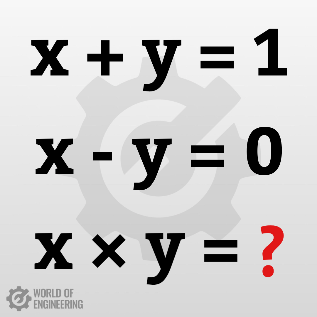 World of Engineering tweet media