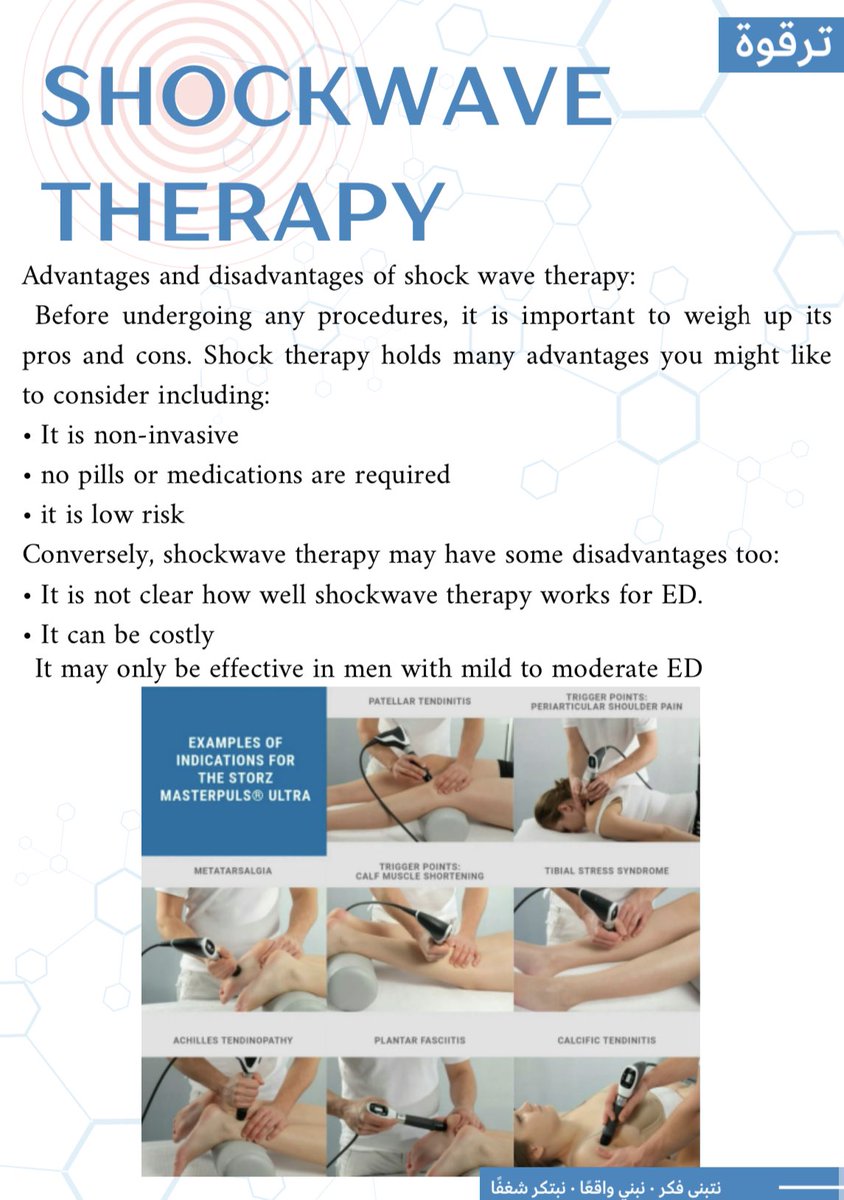 ملخص كامل بورقتين مهم جداً عن :

 الـ "Shockwave Therapy" 🔦⚡