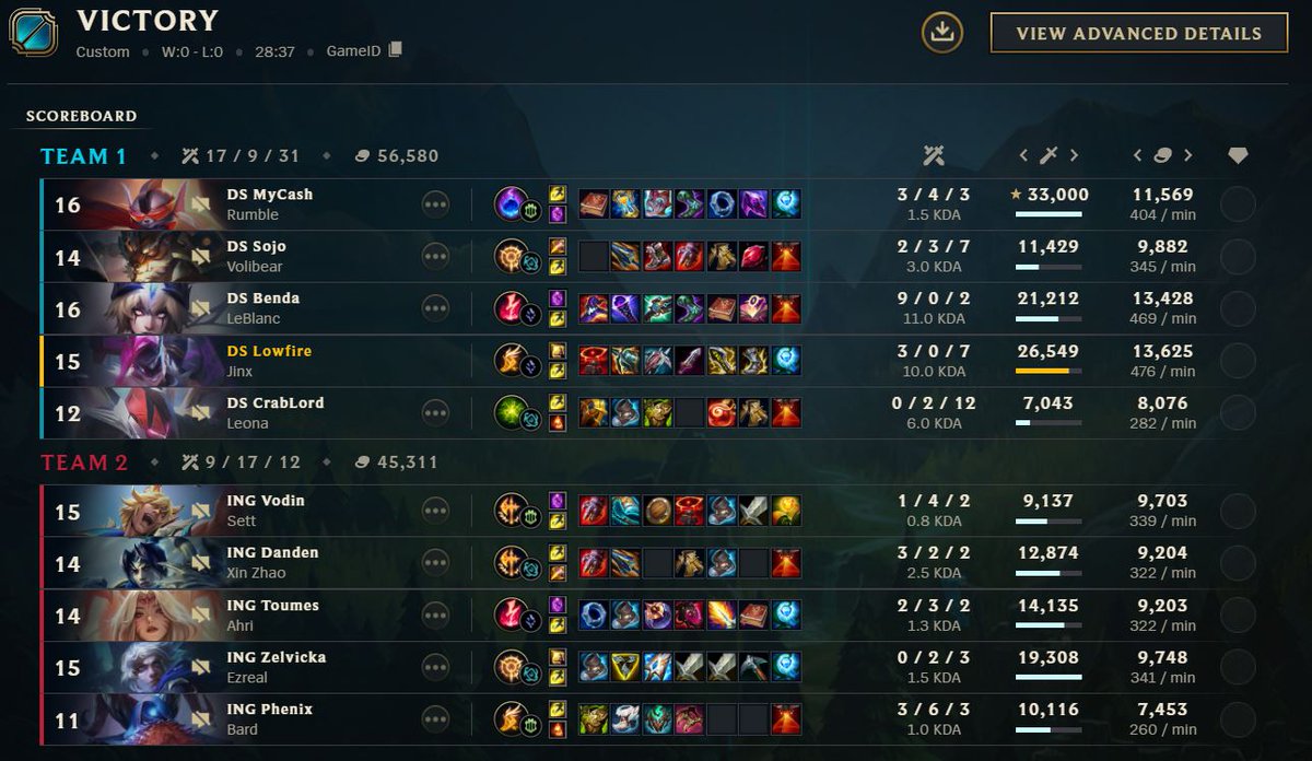 We take the Win vs <a href="/InsideGamesCZ/">Inside Games</a>