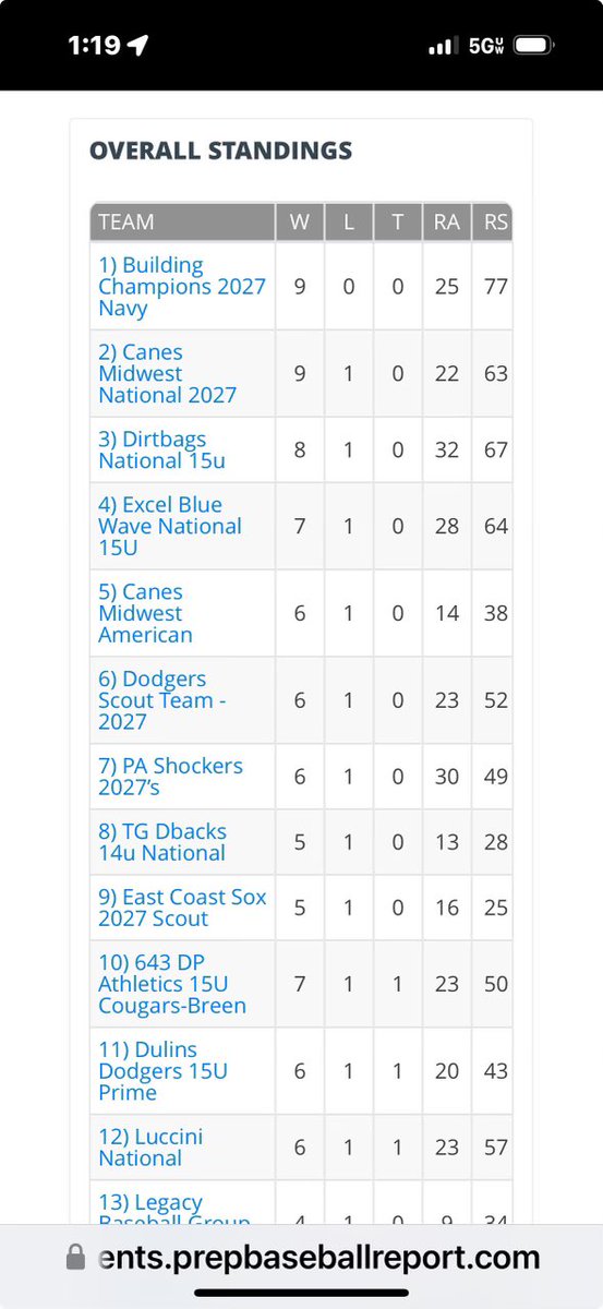 Jackson Dugan tweet media