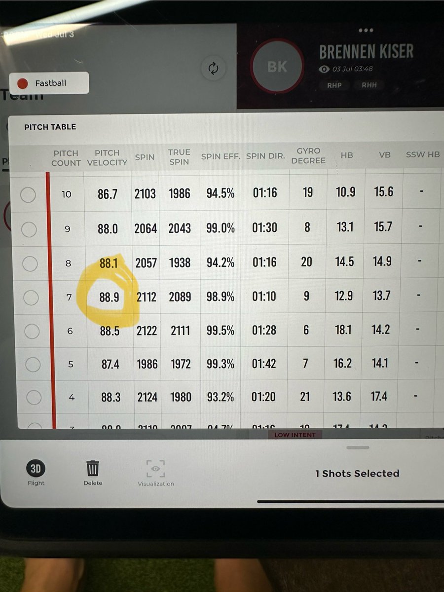 Brennen Kiser tweet media