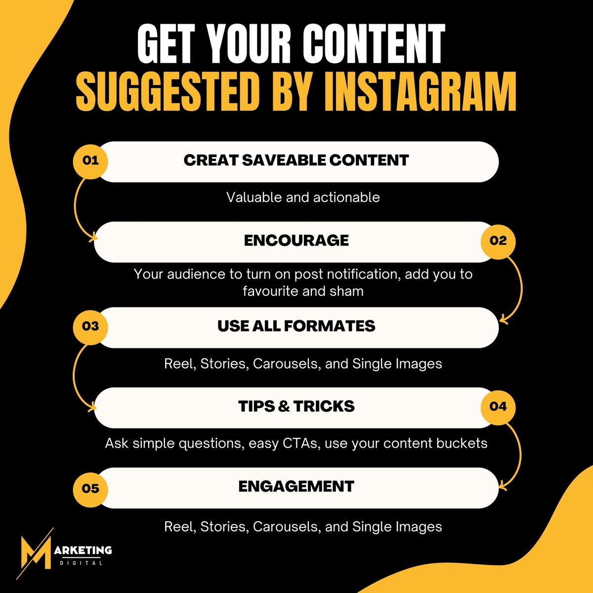 Get more reach and visibility on Instagram⚡ READ CAPTION ⤵️ to Know More🤩

Instagram suggests or recommends your content to appear in people’s:

👉 Home feed
👉 Reels feed
👉 Explore feed
--
🌐 marketingdigital.cz

#instagramgrowth #socialmediatips #instagramtips